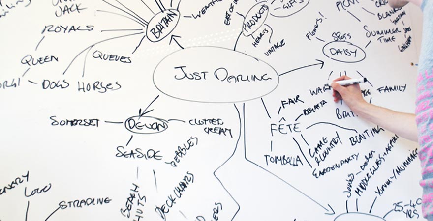Brainstorm on Just Darling